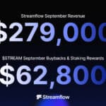 $STREAM Soars as Protocol Revenue and Staking Rewards Reach New Highs