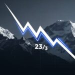 bhutan bitcoin 37m transfer thumbnail