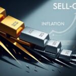 gold silver sell off explained inflation shock safe haven demand thumbnail