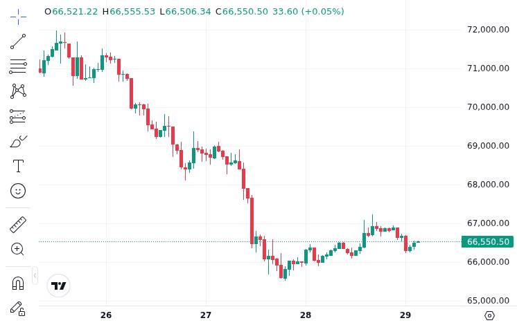 CoinMarketCap price chart for Why Crypto-Backed Mortgages Matter for Expanding Access to Homeownership