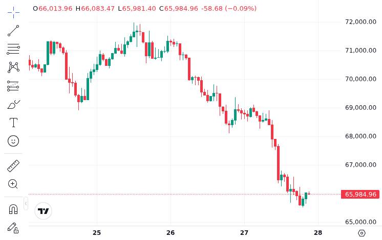 Altcoin Market Cap Drops Below $1 Trillion: NFT Impact 5 CoinMarketCap price chart for Altcoins Tumble as Total Market Capitalization Falls Below $1 Trillion Mark - 📖 Full Story @www_Bitcoin_com Bitcoin New...