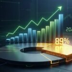 top 5 stablecoins control 89 percent of 316b market march 2026 thumbnail