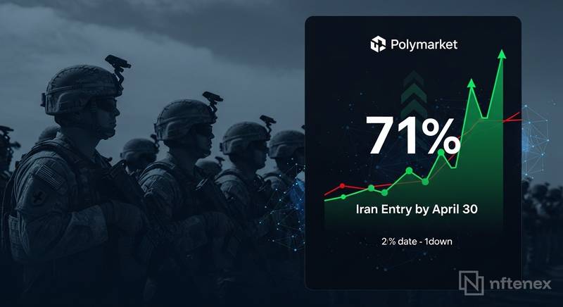 us troops 50000 polymarket 71 percent odds iran april thumbnail