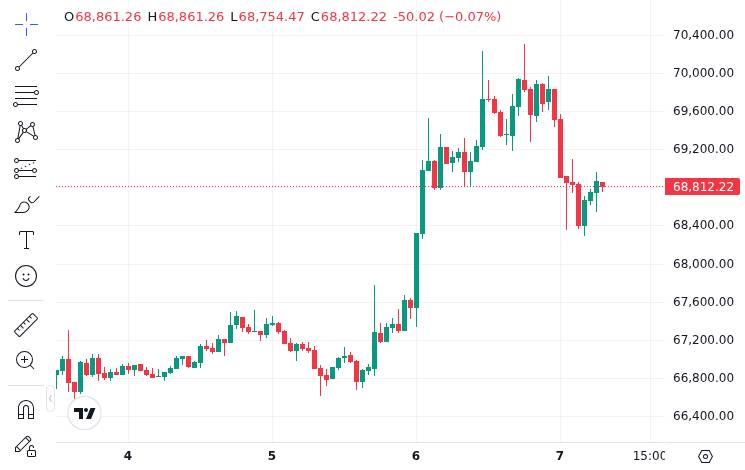 TEAMZ Summit 2026 AI x Web3 Panel: Vision vs Reality 5 CoinMarketCap price chart for AI is rebuilding society. Web3 is rebuilding trust. But is the vision matching reality? 成田 悠輔 (X: @narita_yusuke ) &...