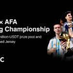 BTCC Exchange and AFA Launch a Trading Championship with a Million-USDT Prize Pool and a Messi-Signed Jersey 5 EN 1600x900 12 1778142980ibWFGKdWyr