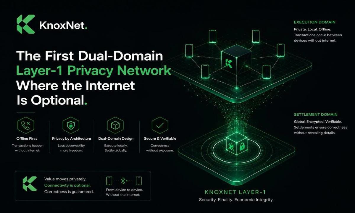 KnoxNet Introduces the First Dual Domain 1778347111bigD5V9a2R
