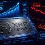 messari report xrp ledger activity rose 35 despite price slump thumbnail