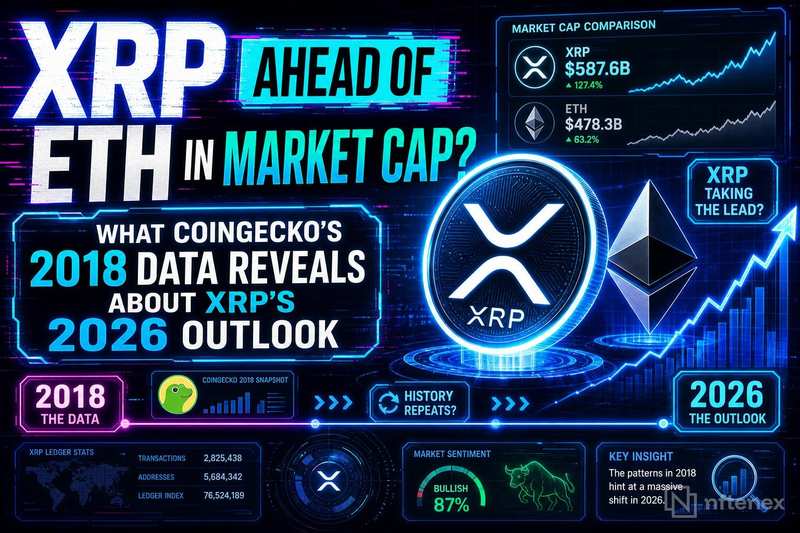 xrp ahead ethereum market cap coingecko 2018 data 2026 outlook thumbnail