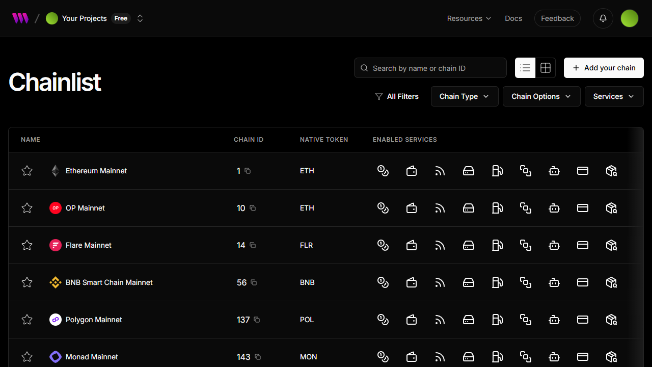 Thirdweb chain list confirming 500+ supported networks inside the authenticated dashboard