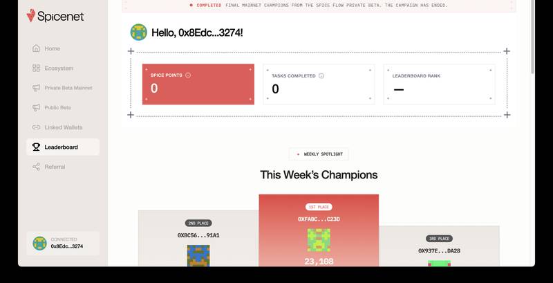 Spicenet Leaderboard and Champions Spotlight